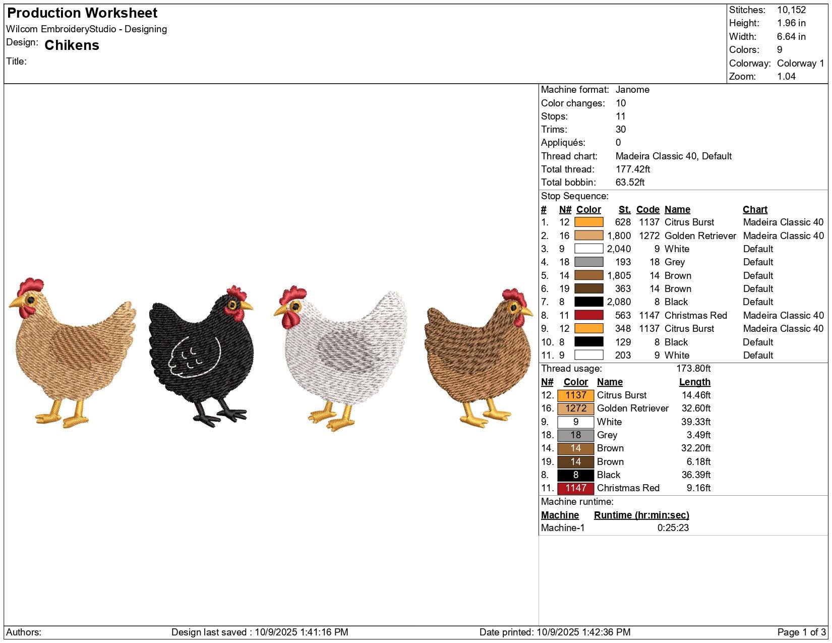 Chickens Embroidery Designs Set | Farm Chicken Patterns | Barnyard ...