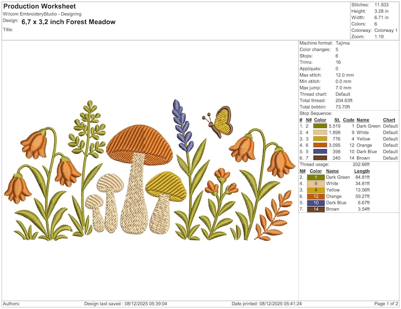 May include: An embroidery design depicting a forest meadow. The design includes orange bell-shaped flowers, various mushrooms, and a butterfly. The design is 17.0 cm wide and 8.1 cm high.