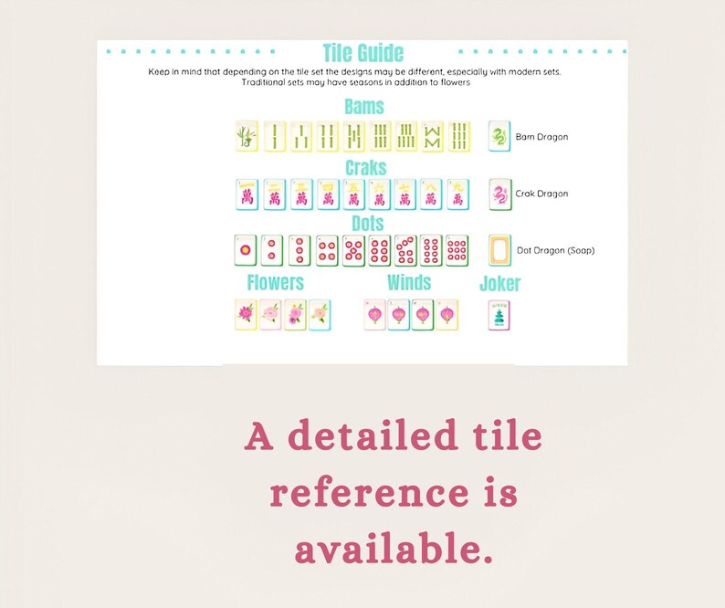 Mahjong Text 2025 NMJL Mahjong Cheat Sheet: Beginner-friendly Quick Reference ...