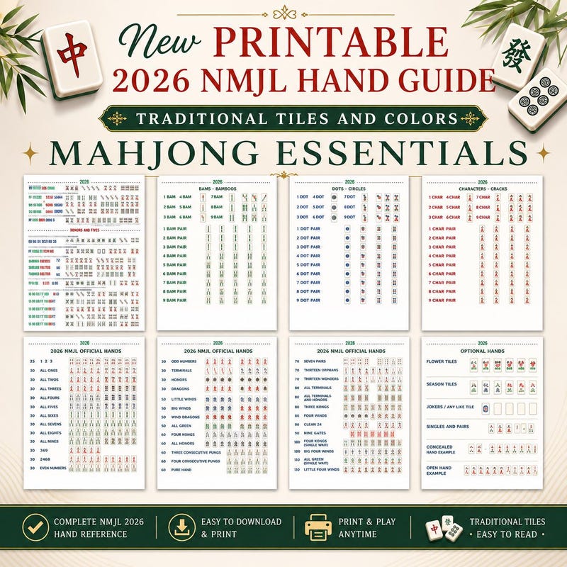 Mahjong Card.pdf Printable 2025 Mahjong Card Pdf - Etsy