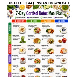 Puede incluir: Un plan de comidas de 7 días para la desintoxicación del cortisol presentado en una cuadrícula con opciones diarias de desayuno, almuerzo, cena y merienda. Incluye encabezados de texto, ilustraciones de alimentos e iconos de salud y bienestar.