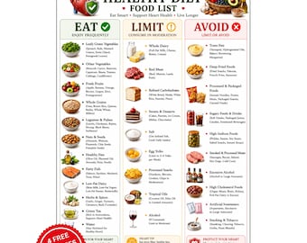 Heart Healthy Diet Food List Printable | Heart Healthy Food Chart, Low Cholesterol Diet, Meal Planner & Grocery List PDF
