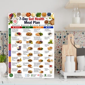 May include: A rectangular 7-Day Gut Health Meal Plan chart featuring a grid layout with daily meal suggestions for breakfast, lunch, dinner, and snacks. The chart includes colorful illustrations of various food items and text detailing daily menus.