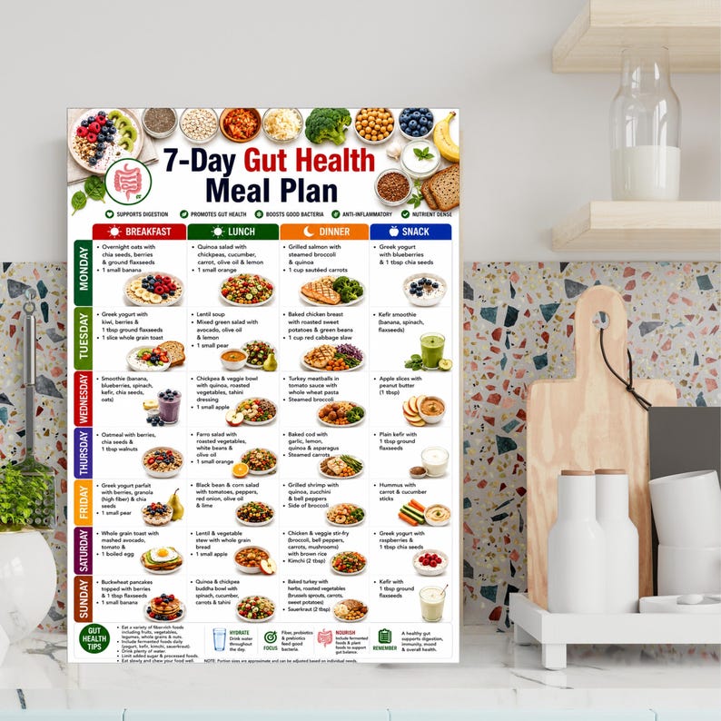May include: A rectangular 7-Day Gut Health Meal Plan chart featuring a grid layout with daily meal suggestions for breakfast, lunch, dinner, and snacks. The chart includes colorful illustrations of various food items and text detailing daily menus.
