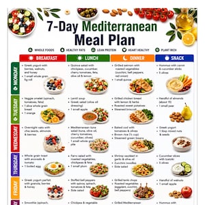 Mediterranean Meal Plan Printable PDF, Mediterranean Diet Weekly Menu with Daily Meals and Snacks, 7 Day Mediterranean Food List for kitchen