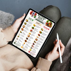 Kidney Disease Food List, Renal Diet Chart, Eat Limit Avoid, Kidney Stone Diet Grocery, Low Potassium, Low Sodium & Phosphorous Diet Chart image 7