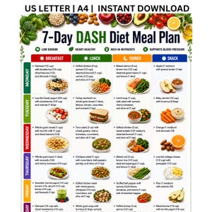 DASH Diet 7 Day Meal Plan, Low Sodium Meal Planner Printable, High Blood Pressure Diet, Heart Healthy Meals, Blood Pressure Guide