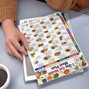 May include: A 7-Day Gut Health Meal Plan document featuring a structured weekly schedule with daily breakfast, lunch, dinner, and snack options. The white paper includes colorful icons, food illustrations, and text detailing nutritional meal choices.
