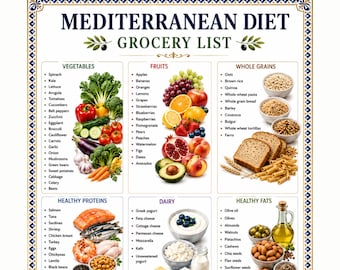 May include: A Mediterranean diet grocery list poster, featuring sections for vegetables, fruits, whole grains, healthy proteins, dairy, and healthy fats. The poster includes the text "US LETTER | A4 SIZE | INSTANT DOWNLOAD".