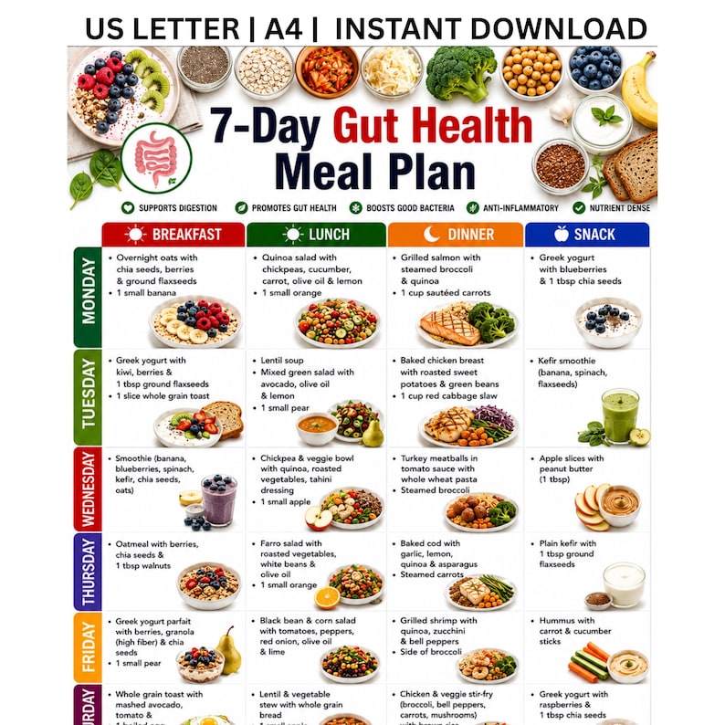 May include: A 7-Day Gut Health Meal Plan chart featuring US Letter and A4 instant download options. The document includes a grid layout with daily breakfast, lunch, dinner, and snack suggestions, accompanied by images of various healthy food items.