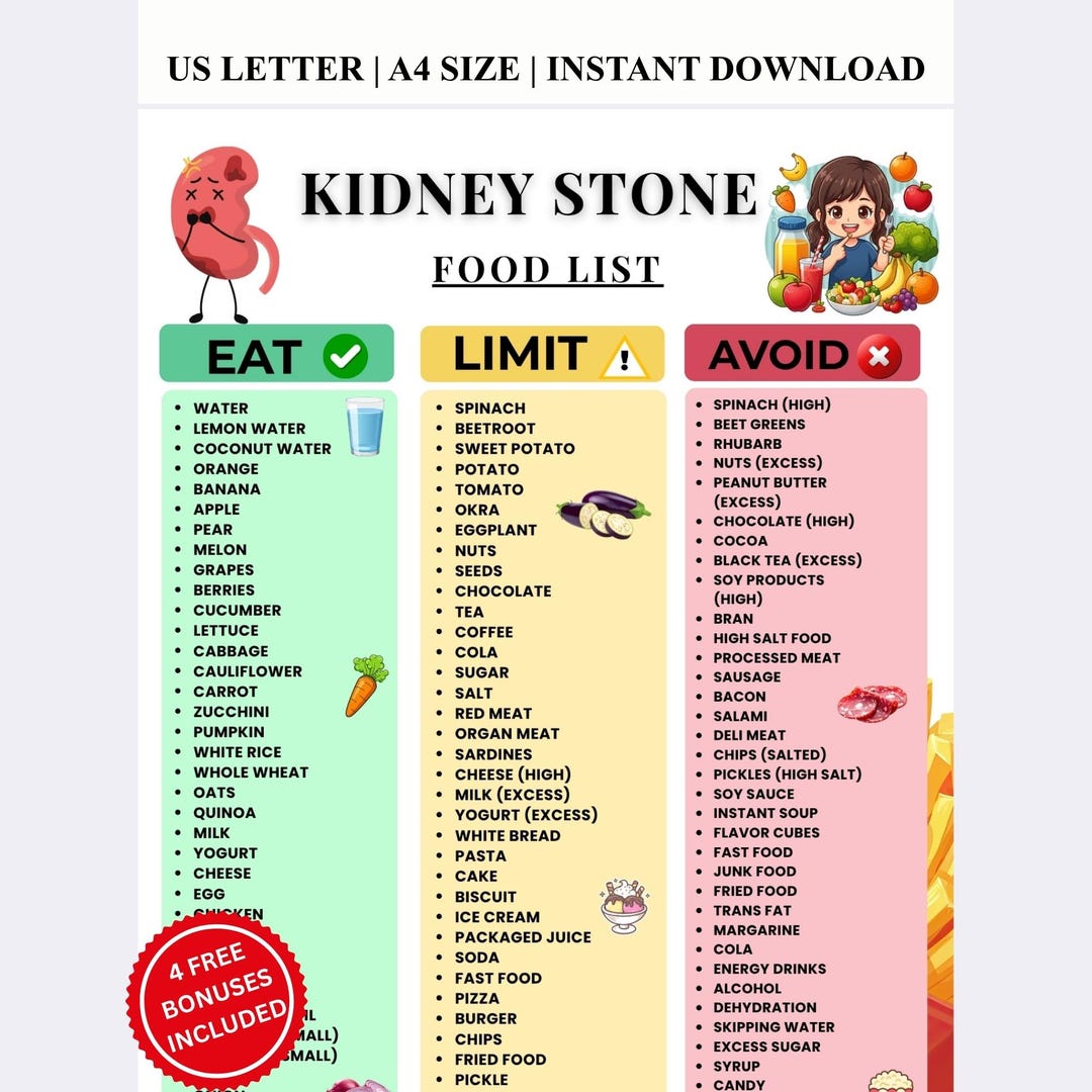 Kidney Stone Food List ,kidney Stone Diet Plan, Kidney Safe Food Eat ...