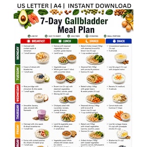 Gallbladder Diet Meal Plan 7 Day, 1200 Calorie Low Fat Meal Plan, Gallbladder Friendly Printable PDF Instant Download