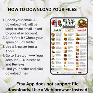 Kidney Disease Food List, Renal Diet Chart, Eat Limit Avoid, Kidney Stone Diet Grocery, Low Potassium, Low Sodium & Phosphorous Diet Chart image 9