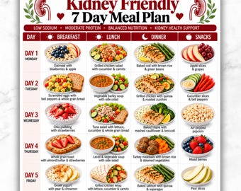 May include: A Kidney Friendly 7 Day Meal Plan chart featuring a grid of daily food options for breakfast, lunch, dinner, and snacks. The document includes text labels for each day of the week and specific meal descriptions with illustrations of various healthy dishes.