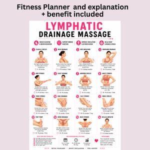 May include: A white informational chart titled Lymphatic Drainage Massage featuring sixteen numbered steps with illustrations of a person demonstrating massage techniques, including text instructions for each movement and tips for best results.