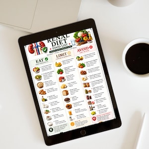 Kidney Disease Food List, Renal Diet Chart, Eat Limit Avoid, Kidney Stone Diet Grocery, Low Potassium, Low Sodium & Phosphorous Diet Chart image 5