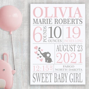 Baby Birth Stats Sign | Birth Announcement Sign | Baby Announcement Sign | Elephant Nursery Name | Newborn Gift Personalize | Newborn Stats