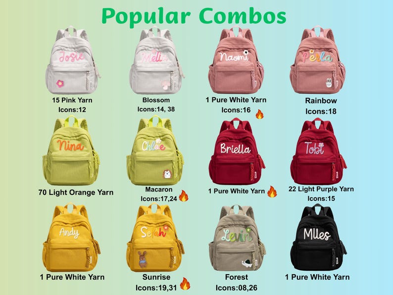 Personalized Mini Toddler Backpack: Custom Name Preschool Bag - Sweet ...