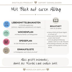 May include: Digital product with the text "Mit Blick auf euren Alltag". The image features a meal planning system with sections for food boxes, weekly plans, meal plans, and shopping lists. Includes a booklet with over 25 pages.