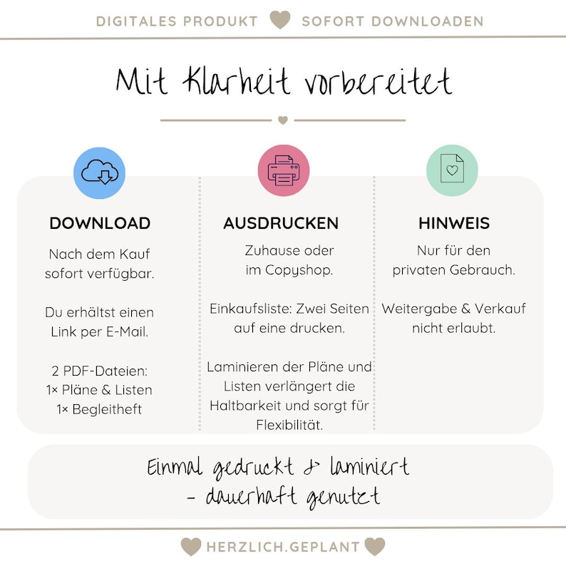 May include: A digital product graphic with text in German, including "DOWNLOAD," "AUSDRUCKEN," and "HINWEIS." The graphic details steps for use, such as downloading, printing, and laminating. The design is in soft colors with heart accents.