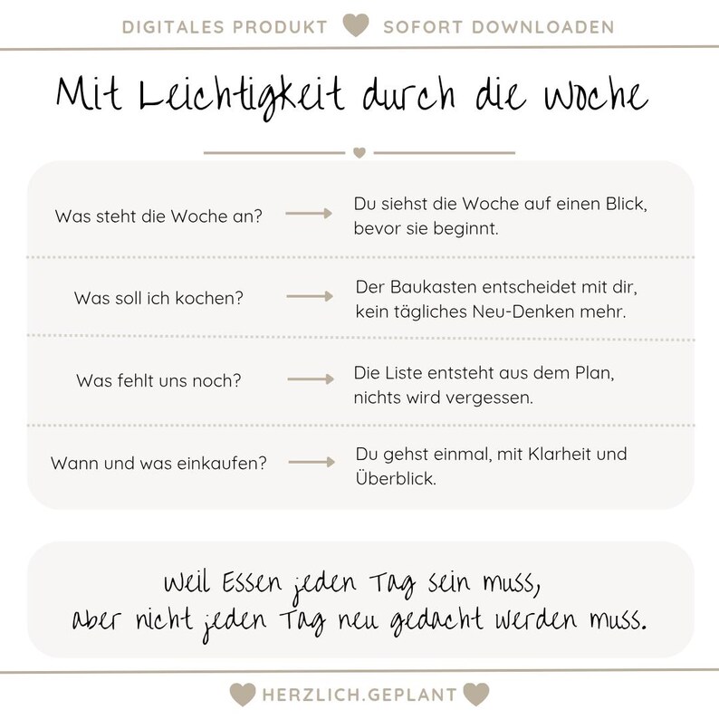 May include: A digital product with the text "Mit Leichtigkeit durch die Woche" and other German text. The image includes a list of questions and answers about weekly planning, with the phrase "Weil Essen jeden Tag sein muss, aber nicht jeden Tag neu gedacht werden muss."