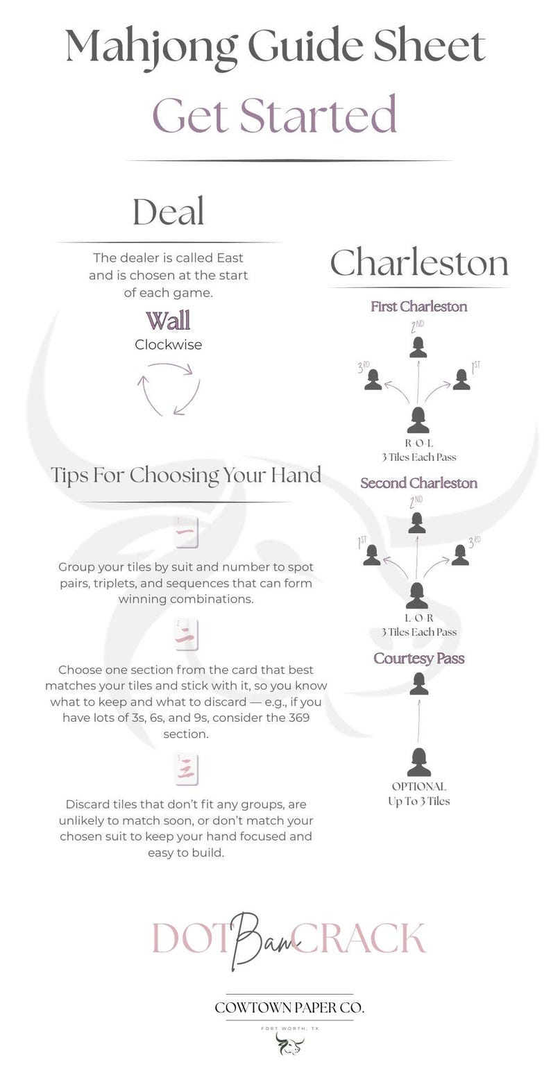 Mahjong Rules.pdf Mahjong Cheat Sheet Printable – American Mahjong Rules & Scoring Guide ...