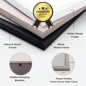 Puede incluir: Primer plano de tres marcos de fotos de madera en blanco, natural y negro. La imagen muestra el perfil del marco con dimensiones de 1,8 cm de frente y 1,3 cm de lado. El texto incluye "Premium Quality" y "Hidden Hanging Bracket".