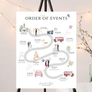 Puede incluir: Un letrero blanco de orden de eventos de boda sobre un caballete negro. El letrero presenta una ilustración de acuarela de una línea de tiempo de boda, que incluye detalles de la ceremonia, la hora del cóctel y la recepción. Los nombres "Elizabeth & Taylor" y la fecha están en la parte inferior.