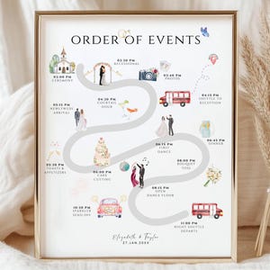 Geïllustreerde bruiloft tijdlijnsjabloon, volgorde van evenementen routekaart teken, bewerkbare canvas poster bruiloft reisplan 8 x 10, 18 x 24, 24 x 36, BB02