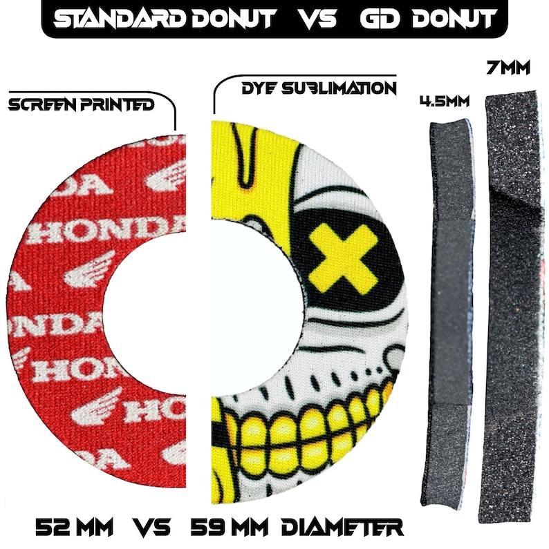 May include: Image comparing two donut-shaped products. One is screen printed with a red Honda logo, 52 mm diameter. The other, DYF sublimation, features a skull design, 59 mm diameter. Thicknesses are 4.5 mm and 7 mm. Text reads "STANDARD DONUT VS GD DONUT".