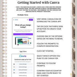 May include: A guide titled "Getting Started with Canva" on a spiral notebook. The page includes website and app views, with instructions to sign up and create an account. The Canva logo and website address are visible.