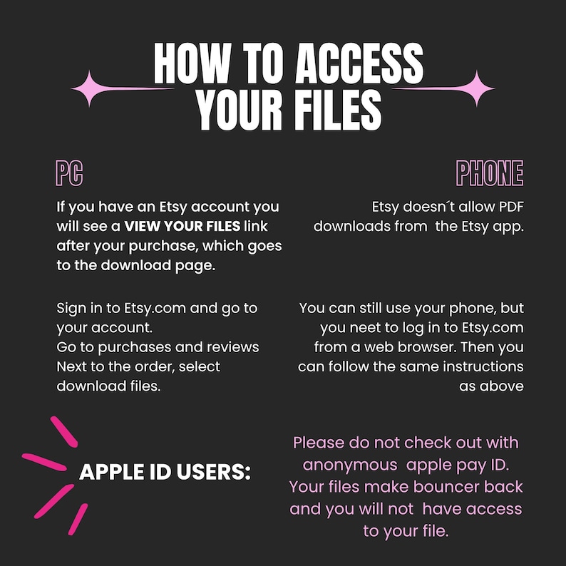 May include: A graphic with instructions on how to access files after purchase on Etsy. The text is in white and pink on a dark gray background. Instructions are provided for PC and Phone users, with a warning for Apple ID users.