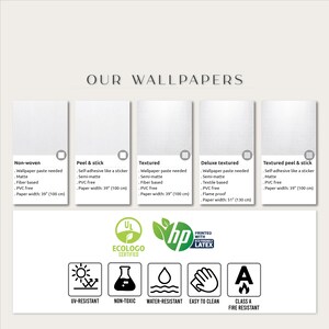May include: A graphic detailing wallpaper types, such as non-woven and peel & stick, with descriptions of their features. The paper widths are 100 cm or 130 cm. The image also includes icons indicating UV-resistant, non-toxic, water-resistant, and easy-to-clean properties.