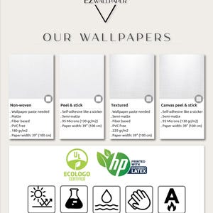 May include: An informational graphic from EZWALLPAPER showcasing wallpaper options. The image details four types: Non-woven, Peel & Stick, Textured, and Canvas Peel & Stick. Each description includes features like paper width at 39 inches (100 cm), and material properties. Additional icons highlight UV-resistant, non-toxic, water-resistant, easy-to-clean, and fire-resistant qualities.