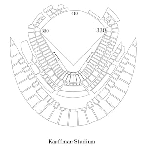 Kauffman Stadium Minimalist Prints