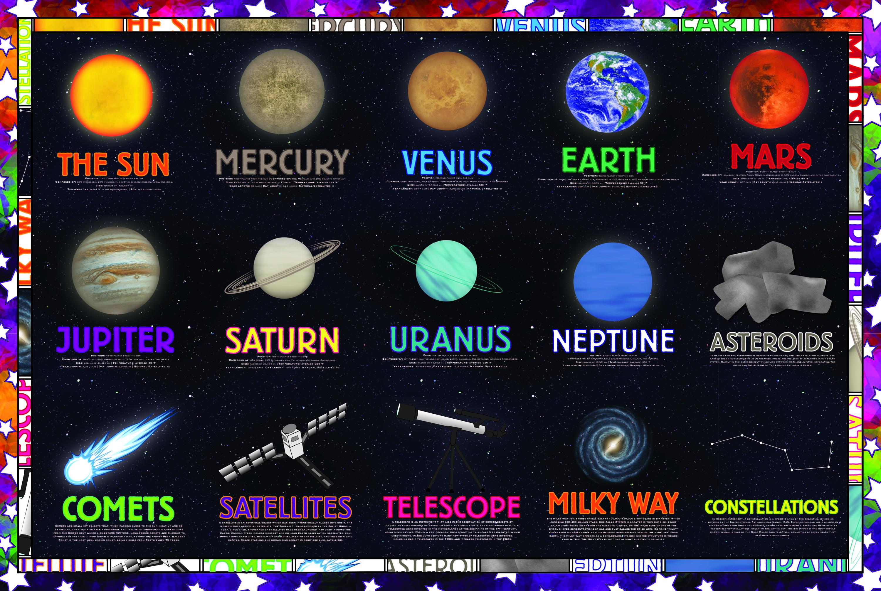 Sonnensystem Puzzle Bild (Digitaler Download für 11x15 Puzzles und