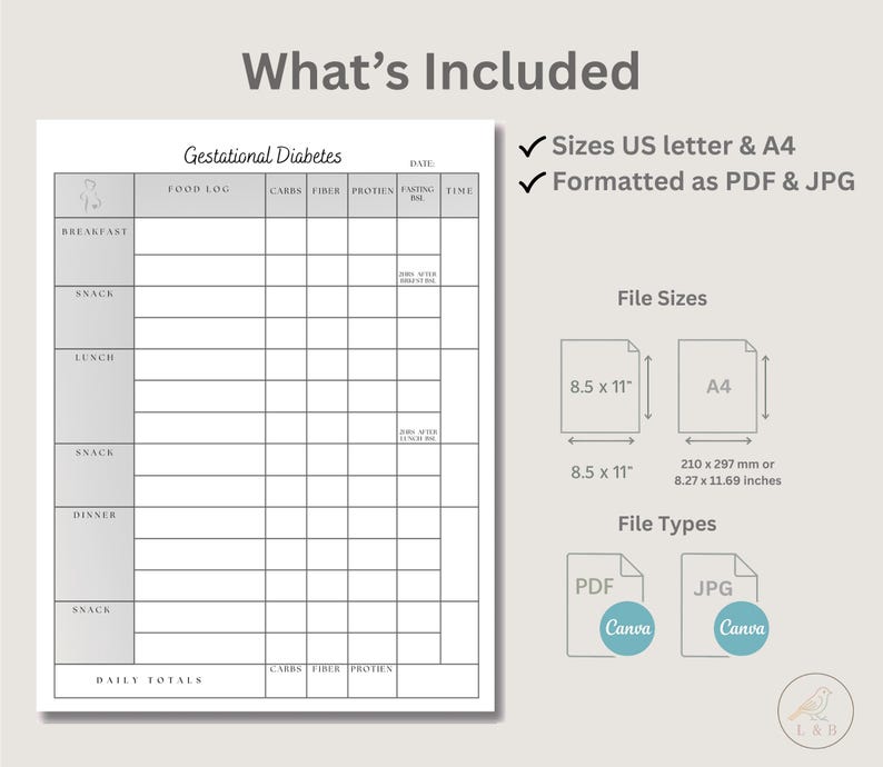 Gestational Diabetes Food Log Printable | GD Meal Planner & Blood Sugar ...