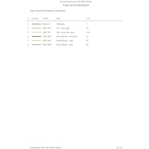 K&ouml;nnte beinhalten: Ein Dokument mit dem Titel Art Nouveau Floral Cross Stitch Pattern Floss list for backstitch. Es listet sechs Garnfarben nach DMC-Nummer, Name und Einheiten auf, darunter Driftwood, Tan und Mocha Beige, mit Anweisungen zur Verwendung von 1 Faden.