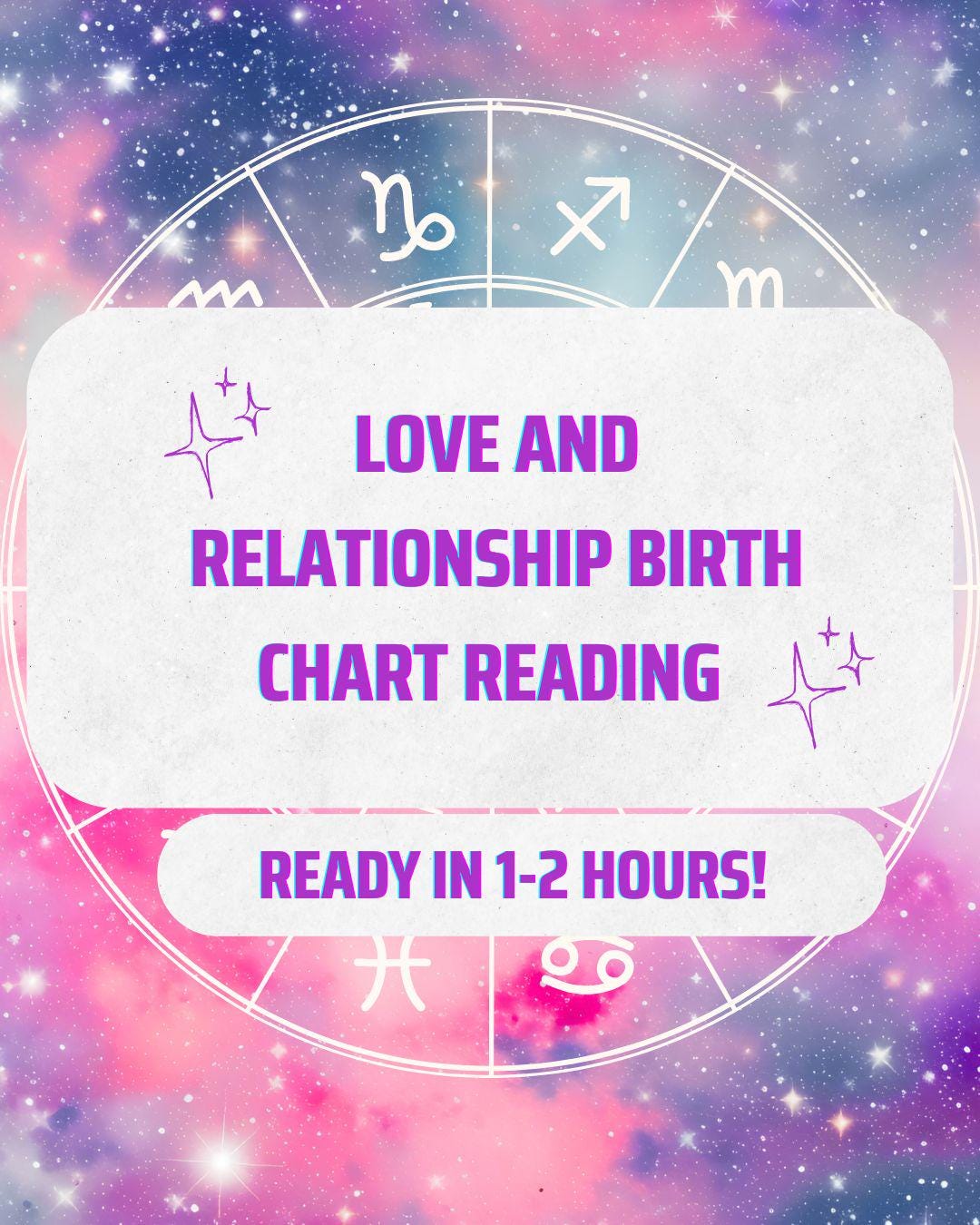 Love &amp; Relationship Birth Chart Reading, Synastry Compatibility Report ...
