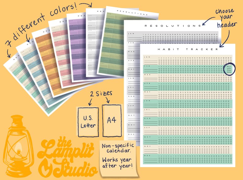 Annual Habit Tracker Printable | Yearly Goals & Resolutions | Minimal ...