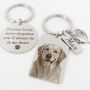 Custom Pet Portrait Keychain – Personalized Dog or Cat Photo Keyring – Engraved Pet Memorial Gift – Round or Rectangle – Name Charm Option