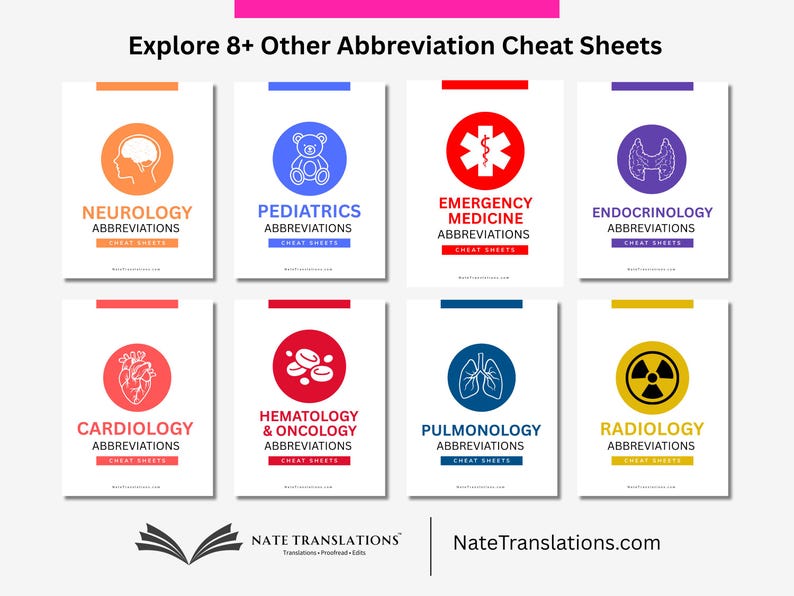 OB-GYN Abbreviations Cheat Sheet: Medical Terms (printable PDF) - Etsy