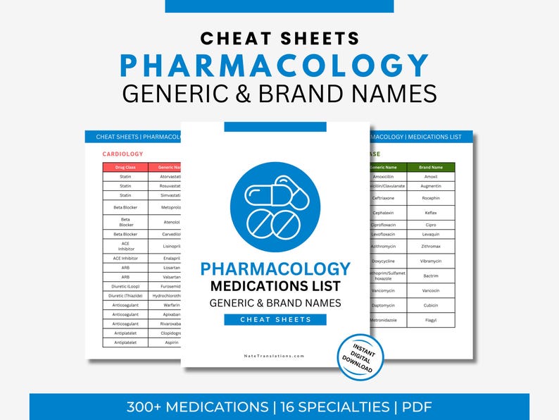 Medication Cheat Sheet Pdf Pharmacology Nursing Study Cheat Sheets: Medications List for ...