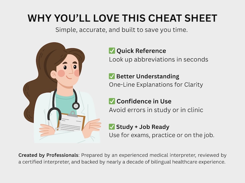 OB-GYN Abbreviations Cheat Sheet: Medical Terms (printable PDF) - Etsy