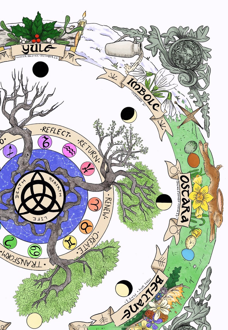 wheel-of-the-year-calendar-lunar-phases-sabbats-and-seasons-etsy