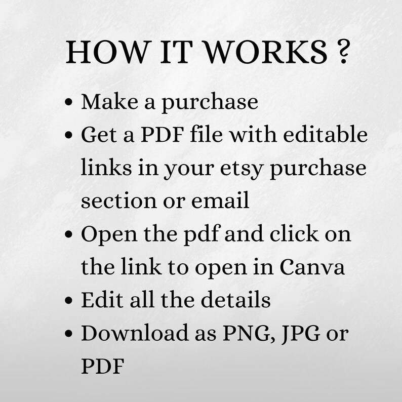 May include: A white informational graphic with black text titled HOW IT WORKS ? listing five steps: Make a purchase, Get a PDF file with editable links in your etsy purchase section or email, Open the pdf and click on the link to open in Canva, Edit all the details, and Download as PNG, JPG or PDF.