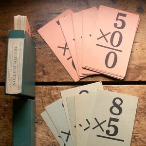 Conjunto de tarjetas didácticas de matemáticas de dificultad graduada de Vintage Iroquois Publishing: una excelente herramienta de enseñanza para la educación en casa.