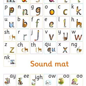 Home Phonics Made Easy (inspired by RWI) - Etsy