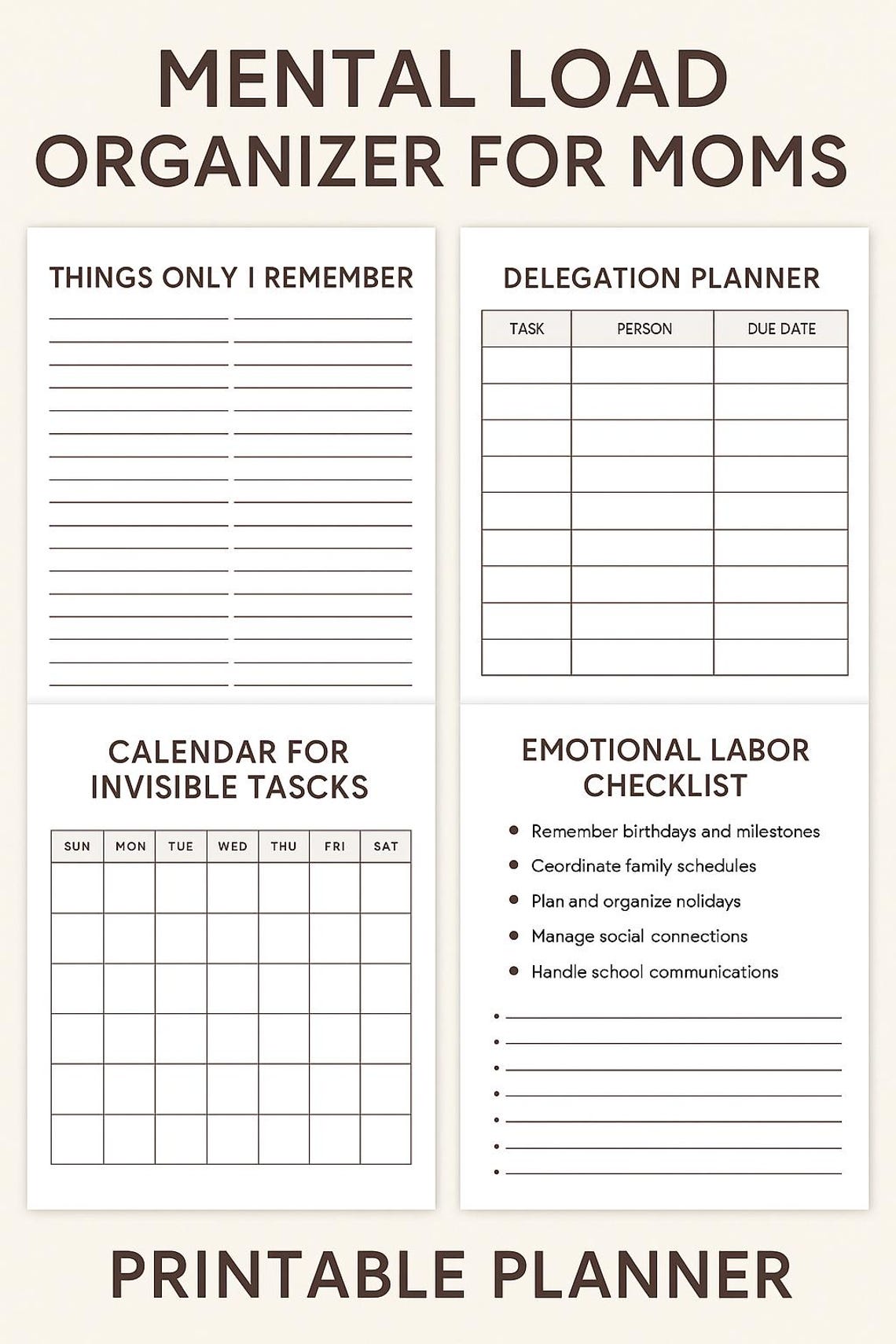 Editable Mental Load Organizer for Moms - Instant Download - Etsy