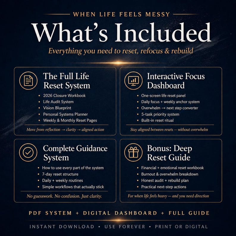 Life Reset System | Rebuild Your Routine | Goal Setting, Habits & Focus ...